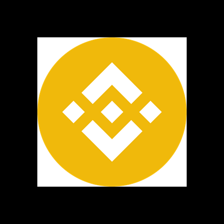 Buy Verified Old Binance Account